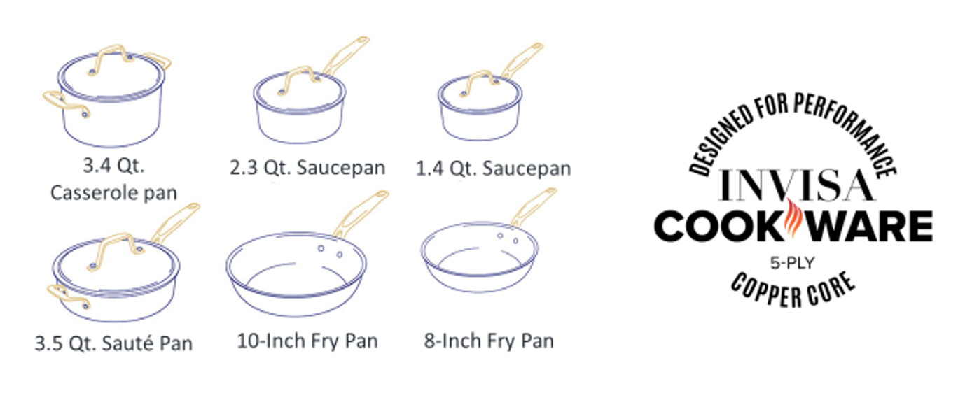 Invisacook EU - InvisaCookware